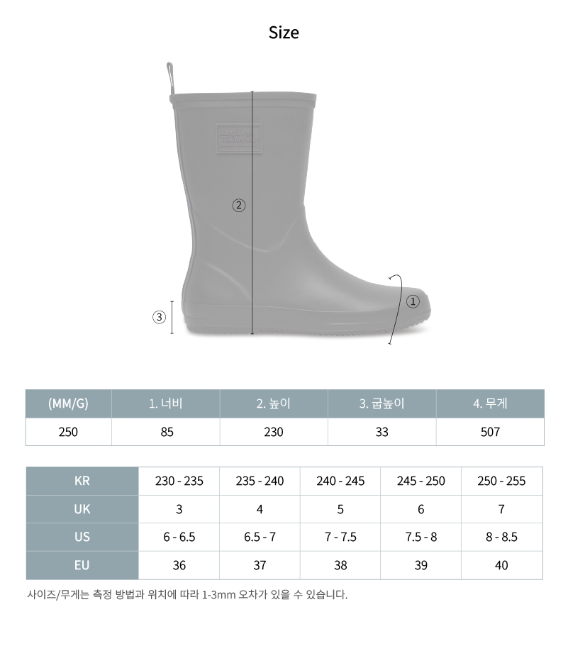 25SS_RF1SHBF1RB018_size_kr