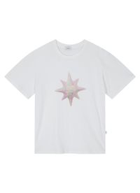 984ed14302305d274d88f1c4d0ef570d