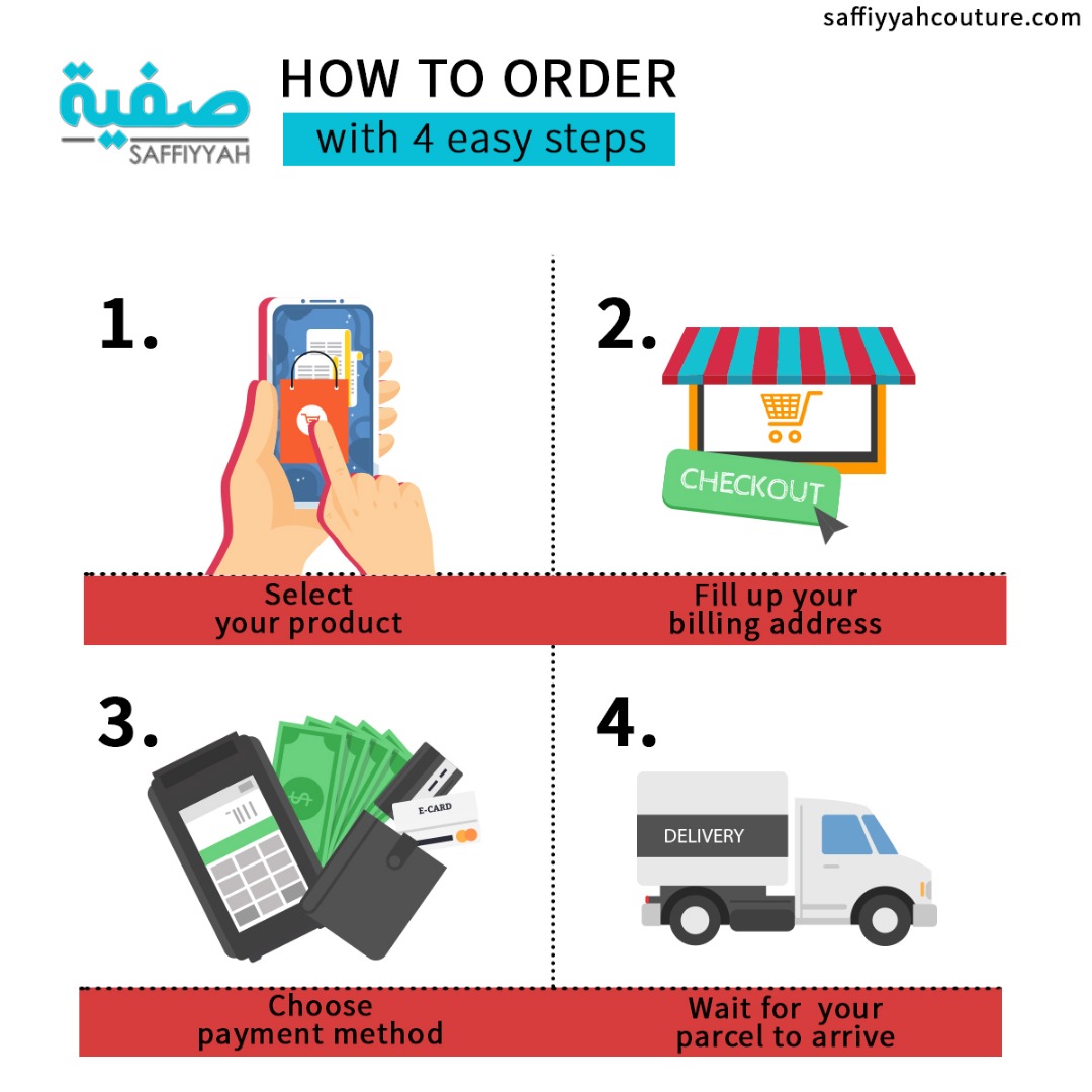 How to order.jpeg
