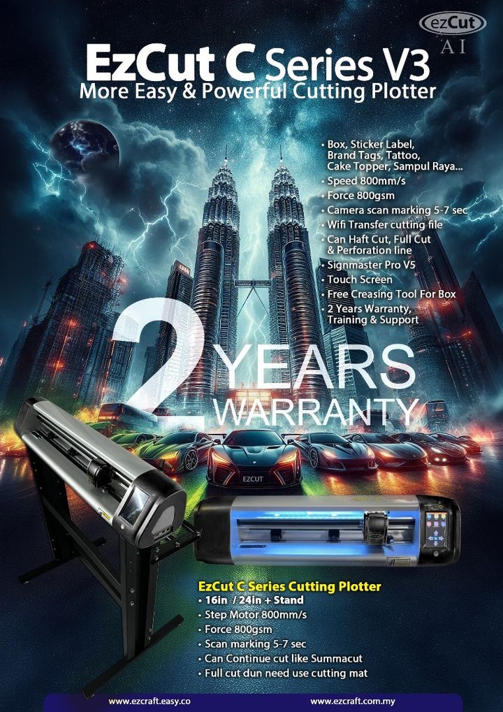 c series V3 Ads