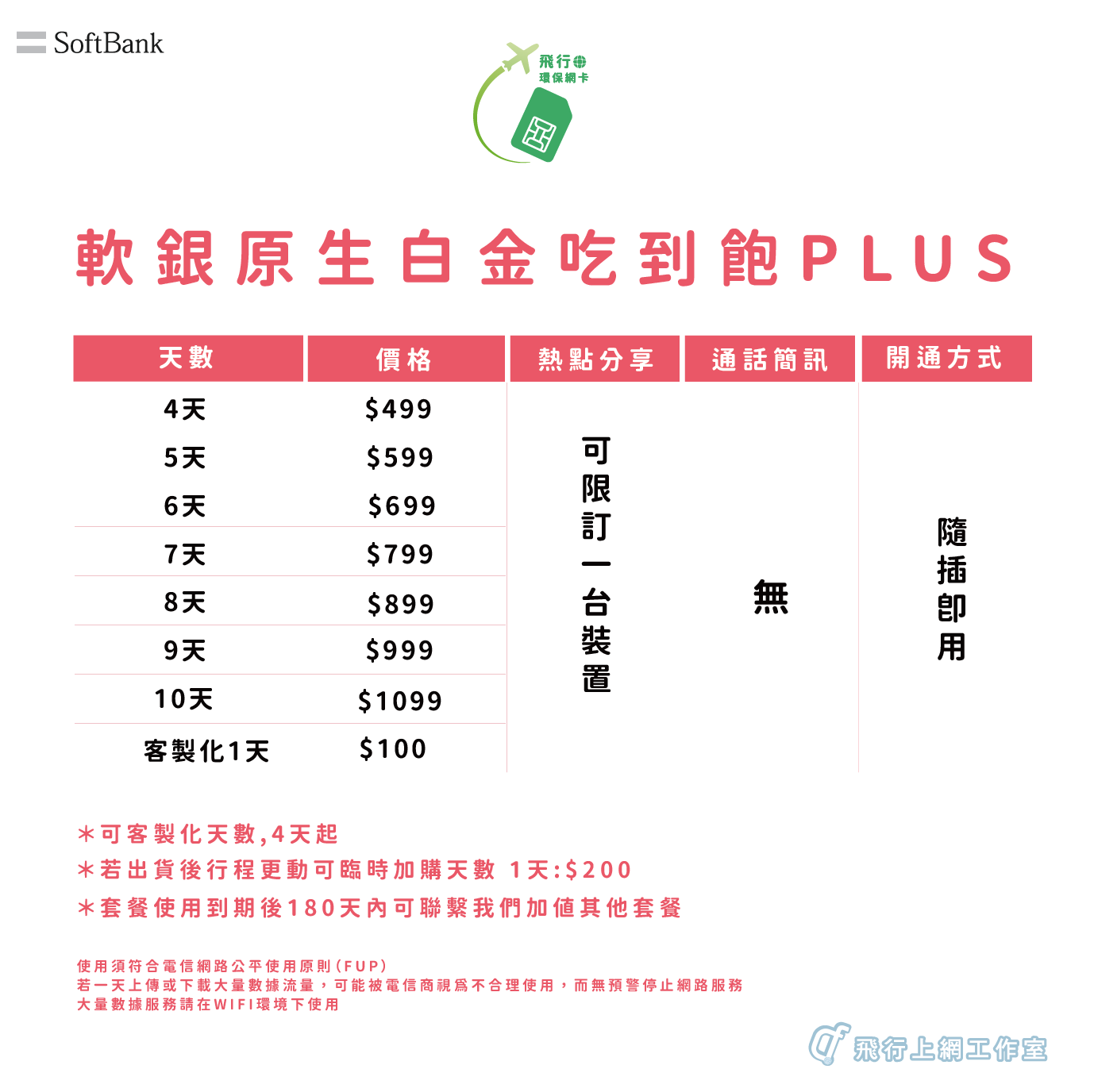 軟銀白金吃到飽plus_軟銀吃到飽plus_軟銀吃到飽plus