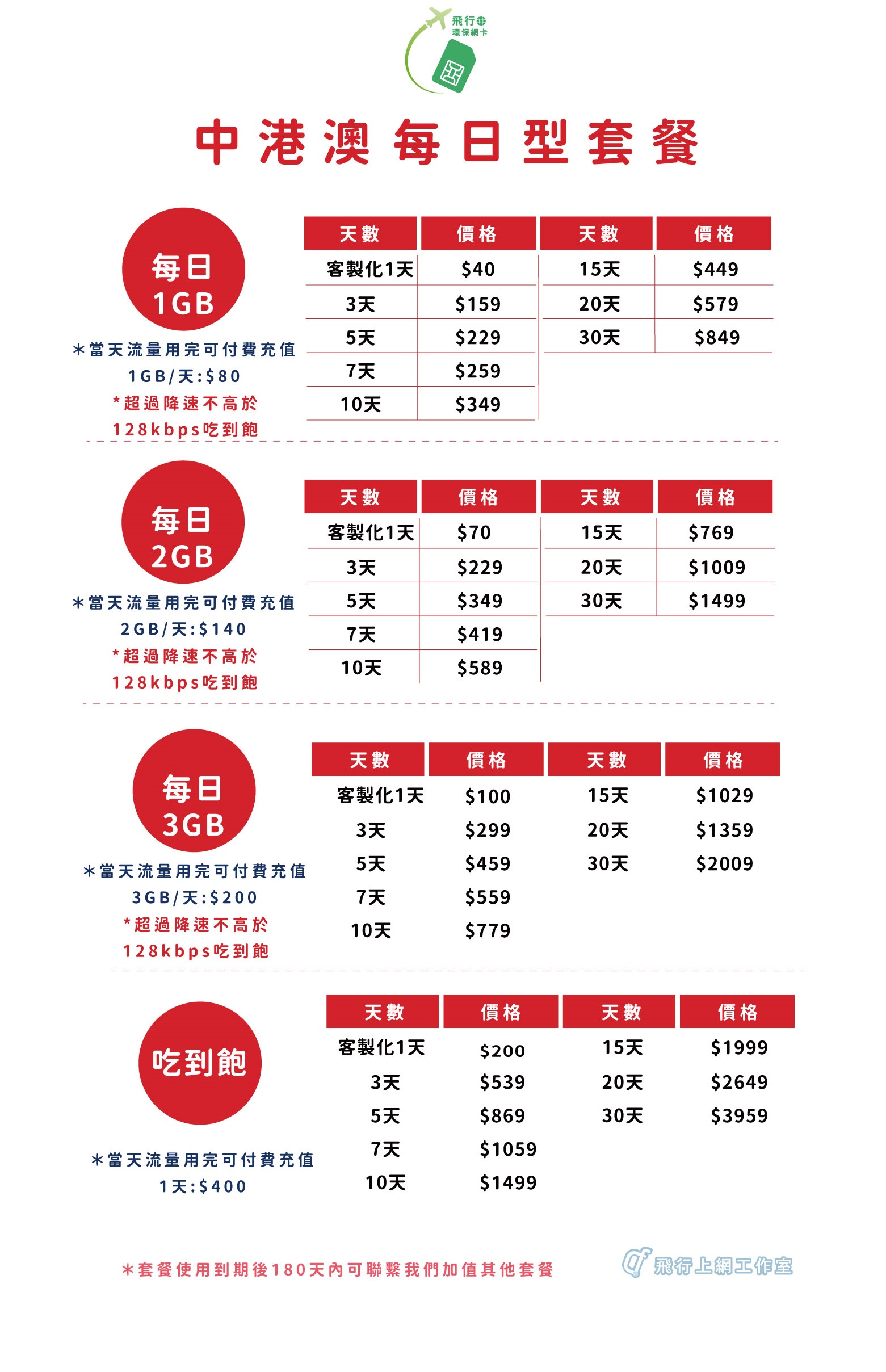 250929中港澳-每日