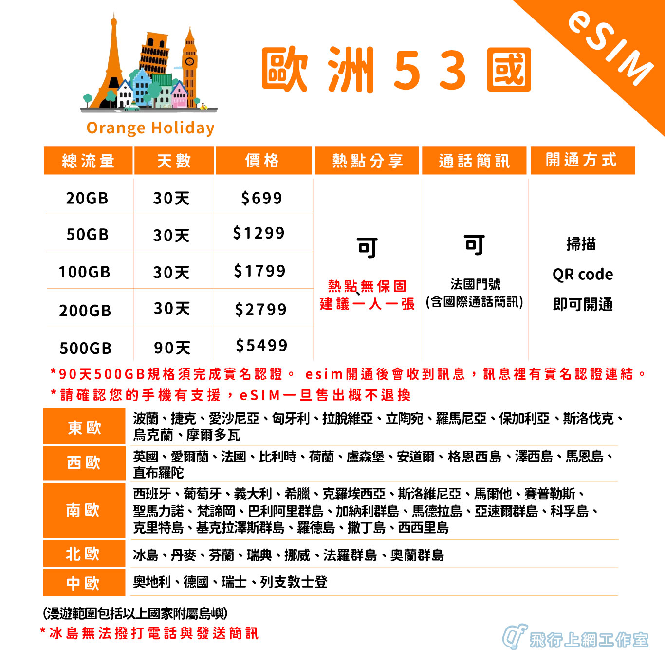260711-eSIM-Orange-Holiday