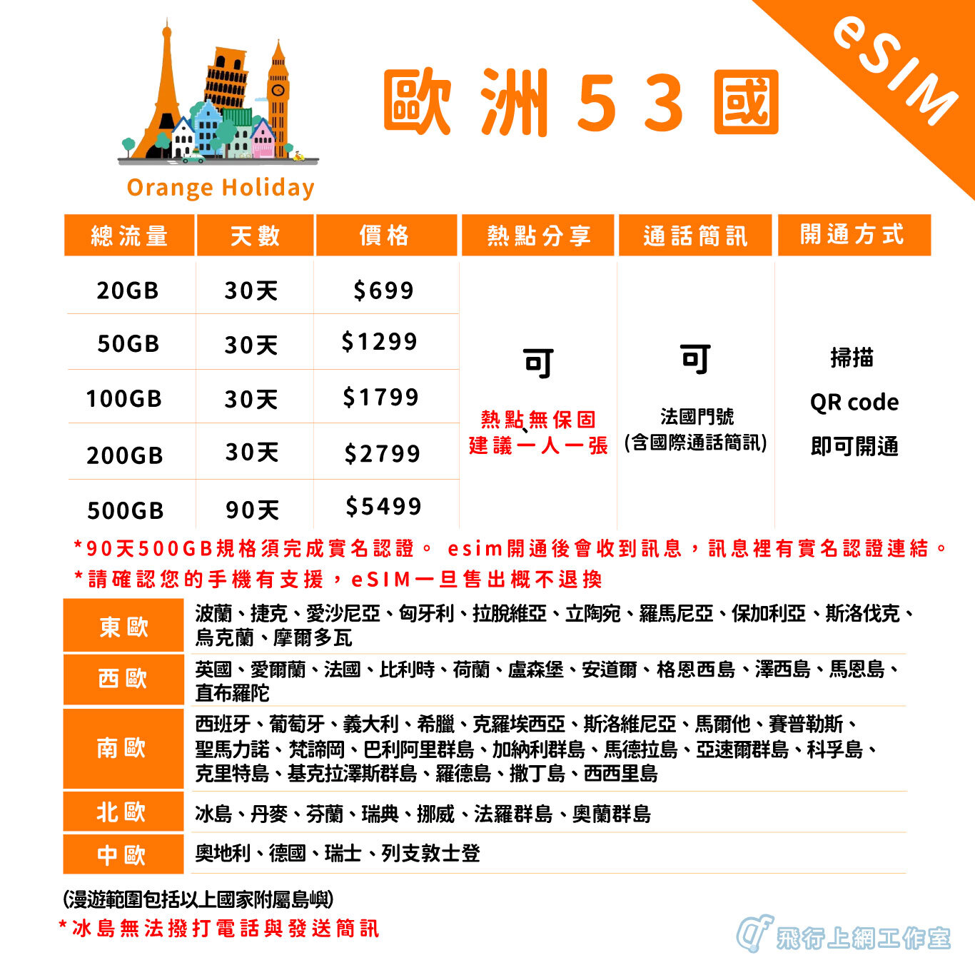 260711-eSIM-Orange-Holiday