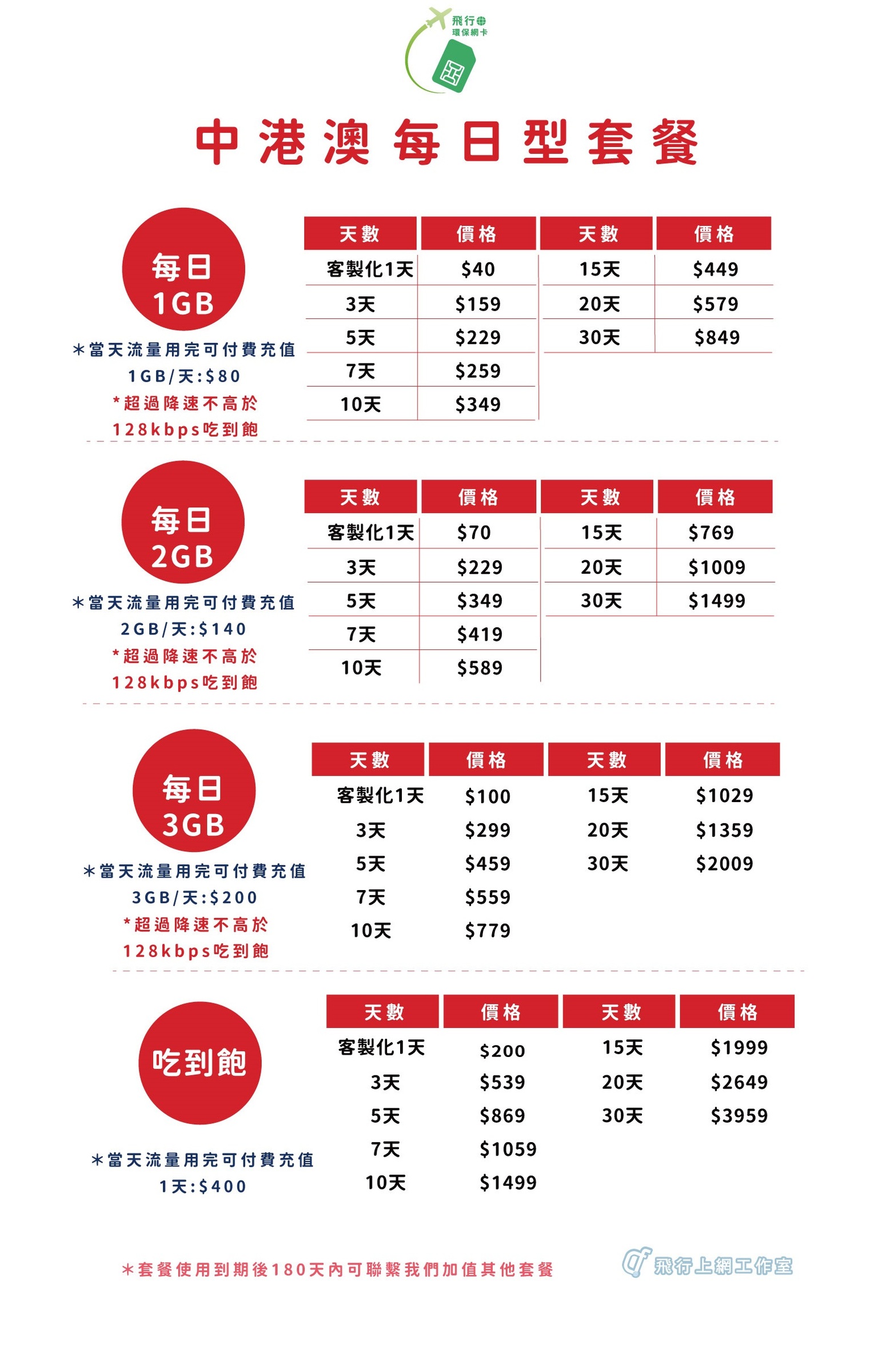 250929中港澳-每日