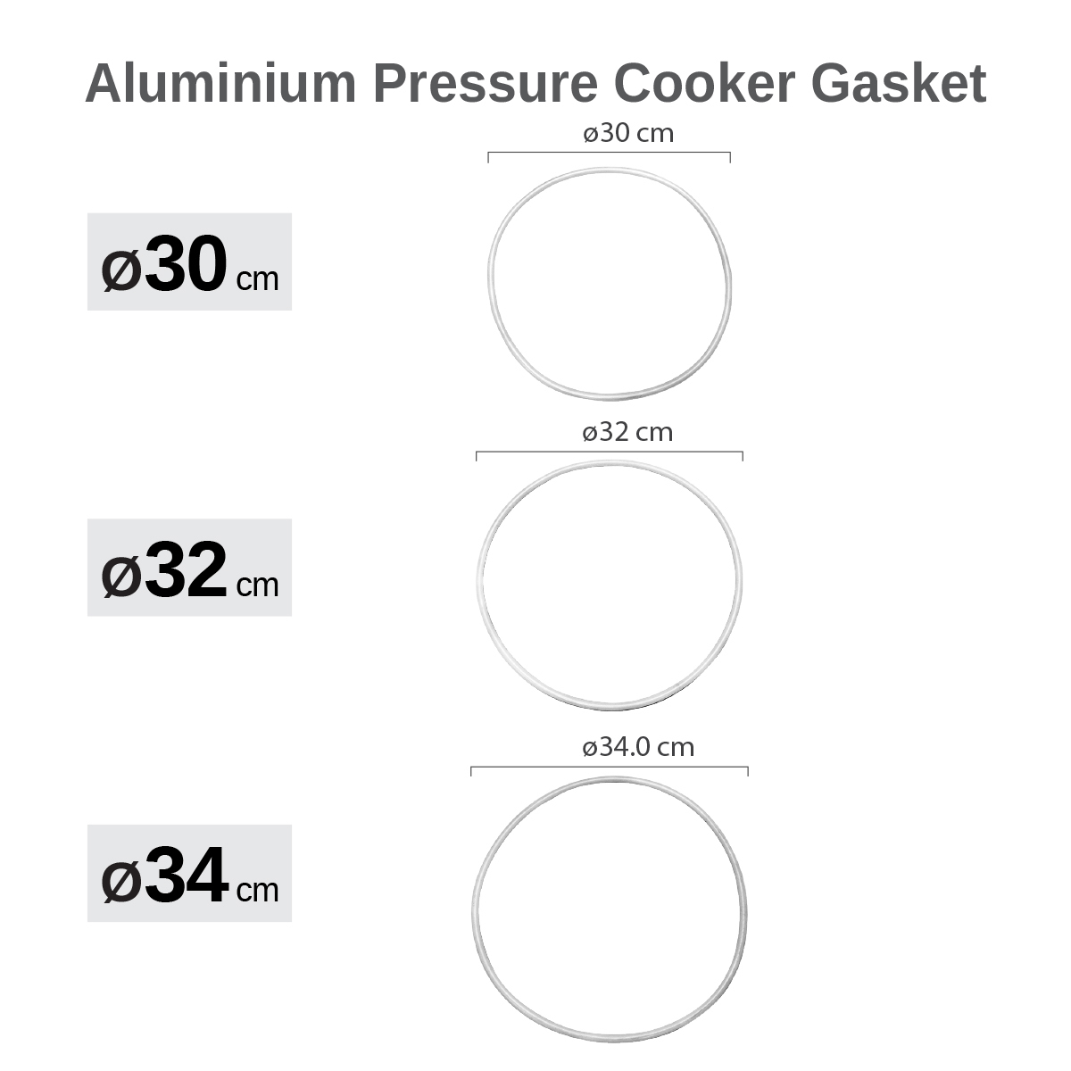 Pressure cooker gasket online hotsell