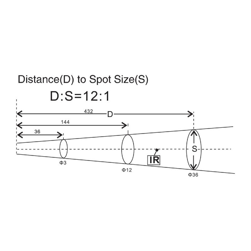 USA-METER-021_4