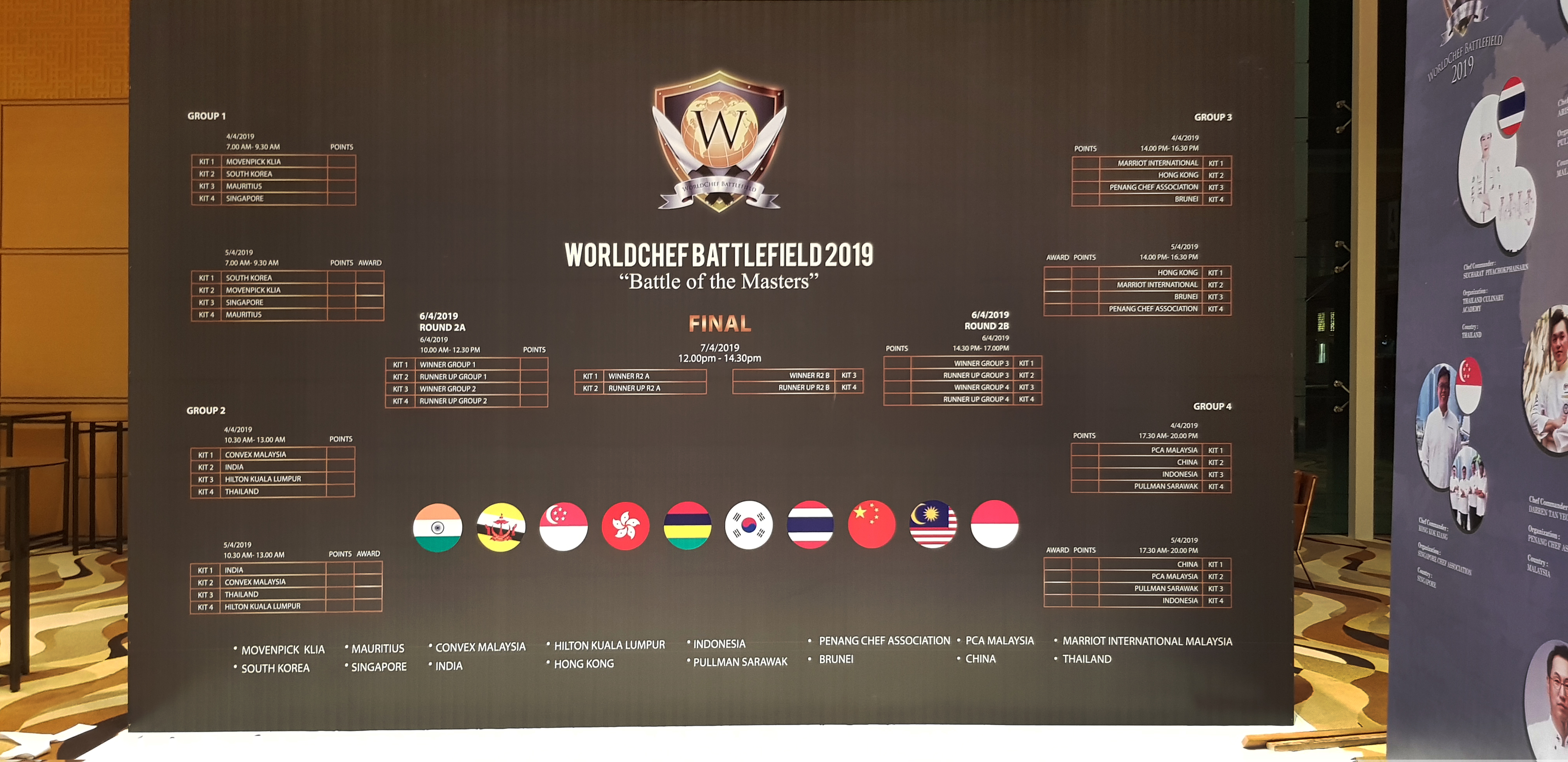 WCB_Competition Board