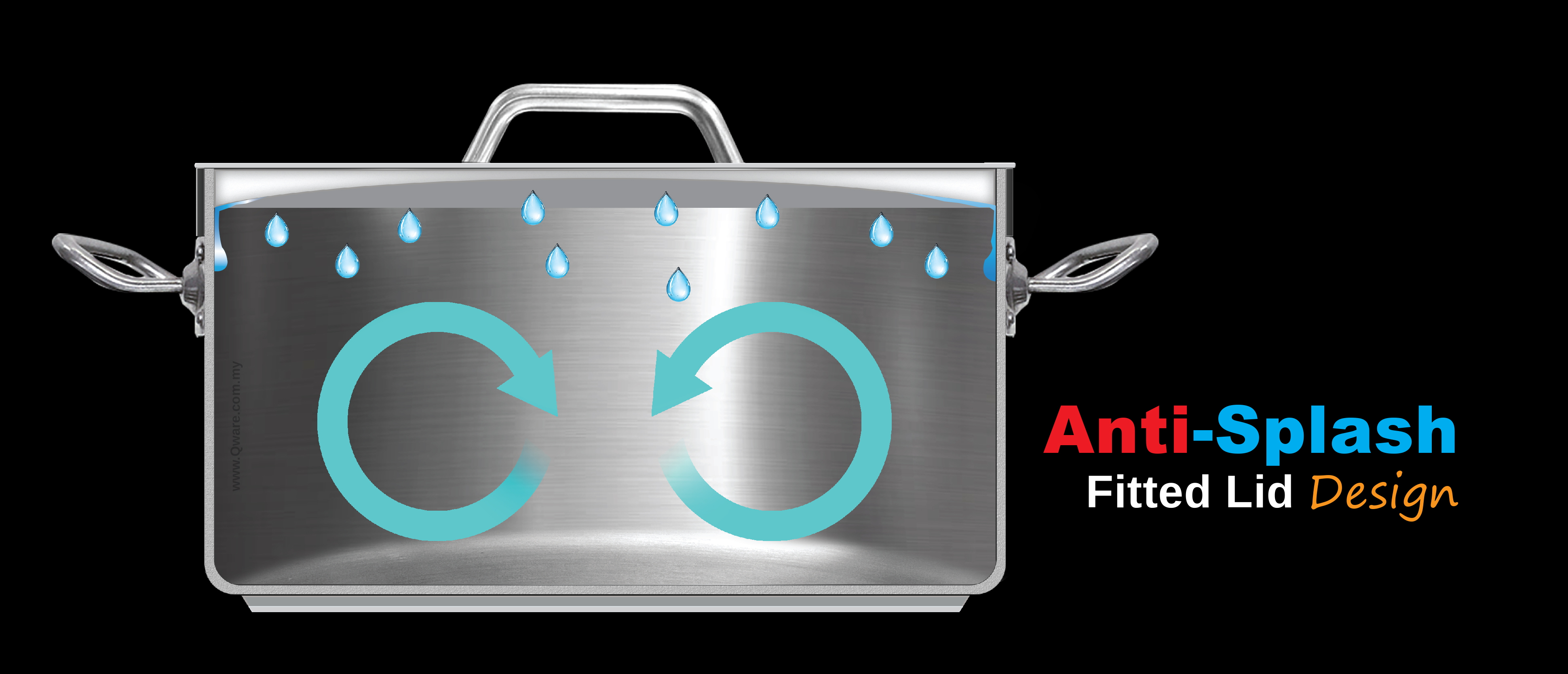 Qware_Website S.Steel S. Bottom Series Anti-Splash