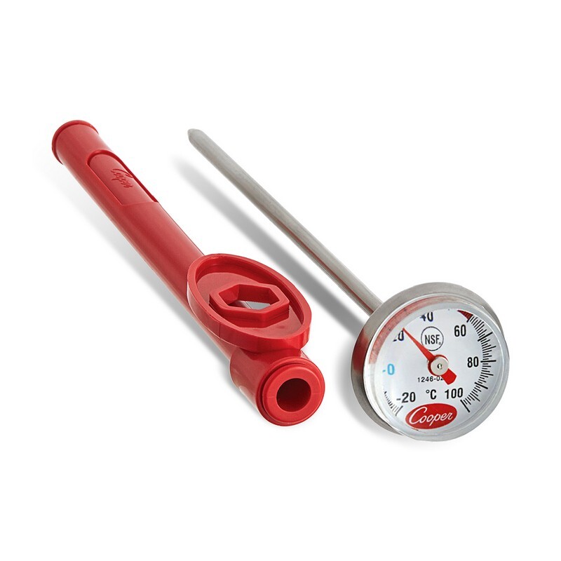 USA-METER-001_1