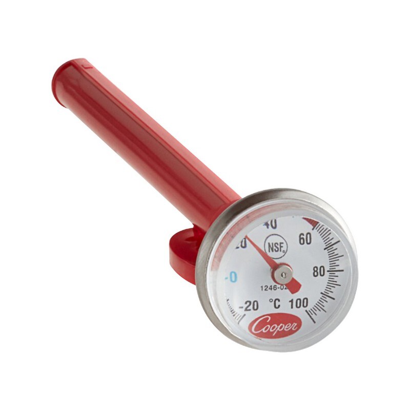 USA-METER-001_3