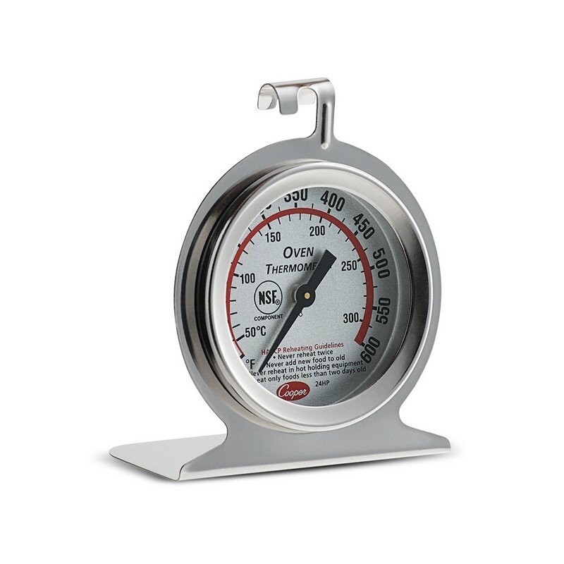 USA-METER-011_1