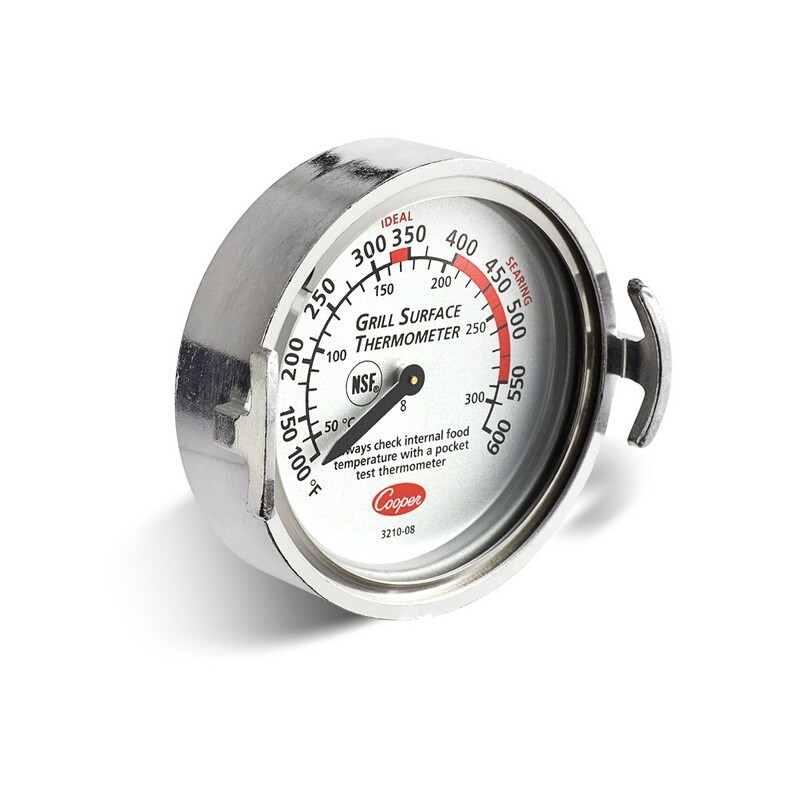 USA-METER-016_1