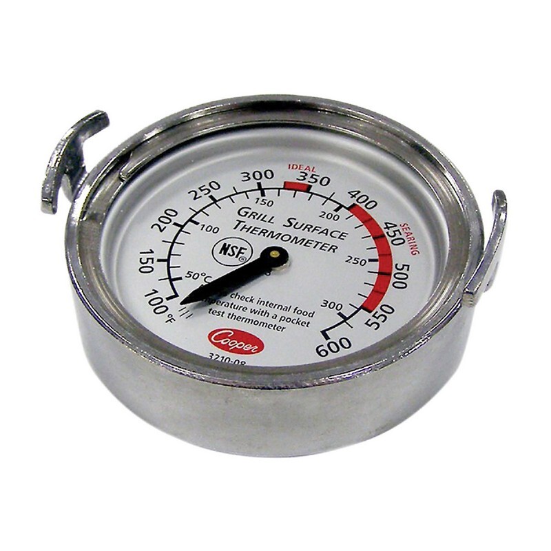 USA-METER-016_2