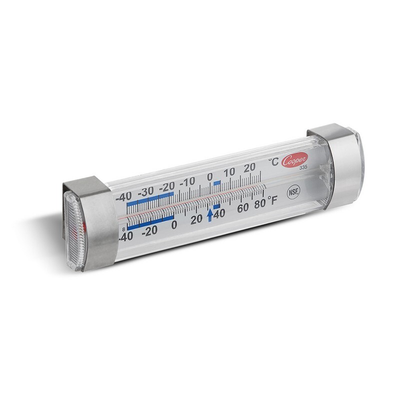 USA-METER-013_1