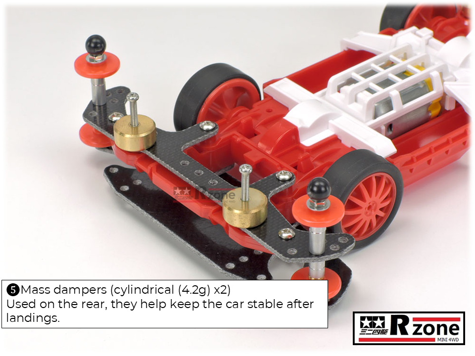 Slide6