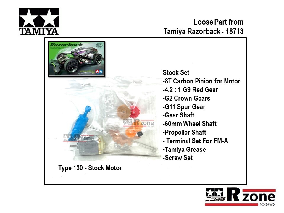 18713_STOCK SET