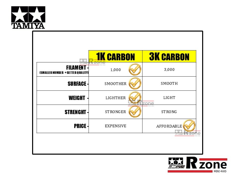 Slide4