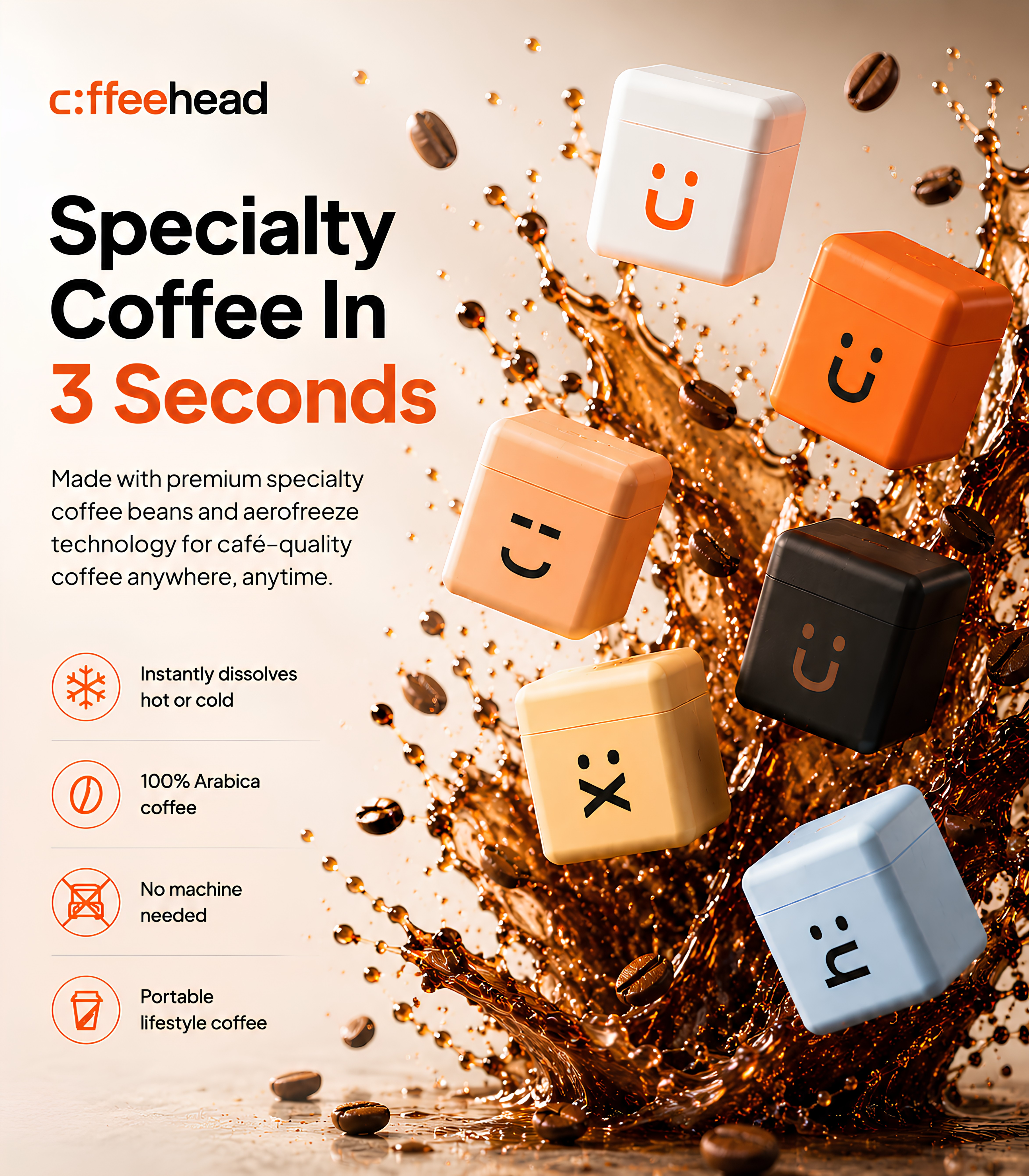  | Coffeehead