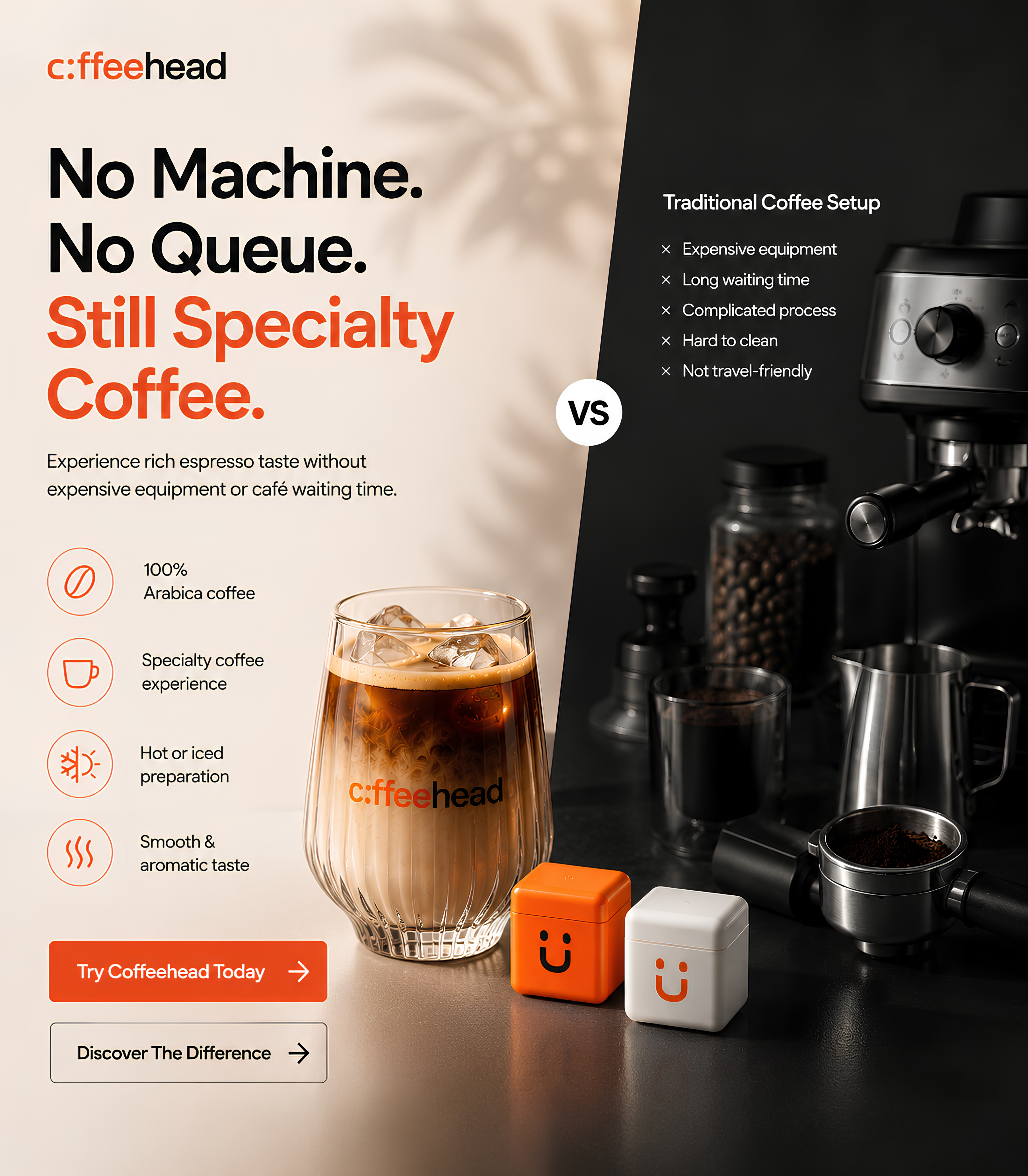  | Coffeehead