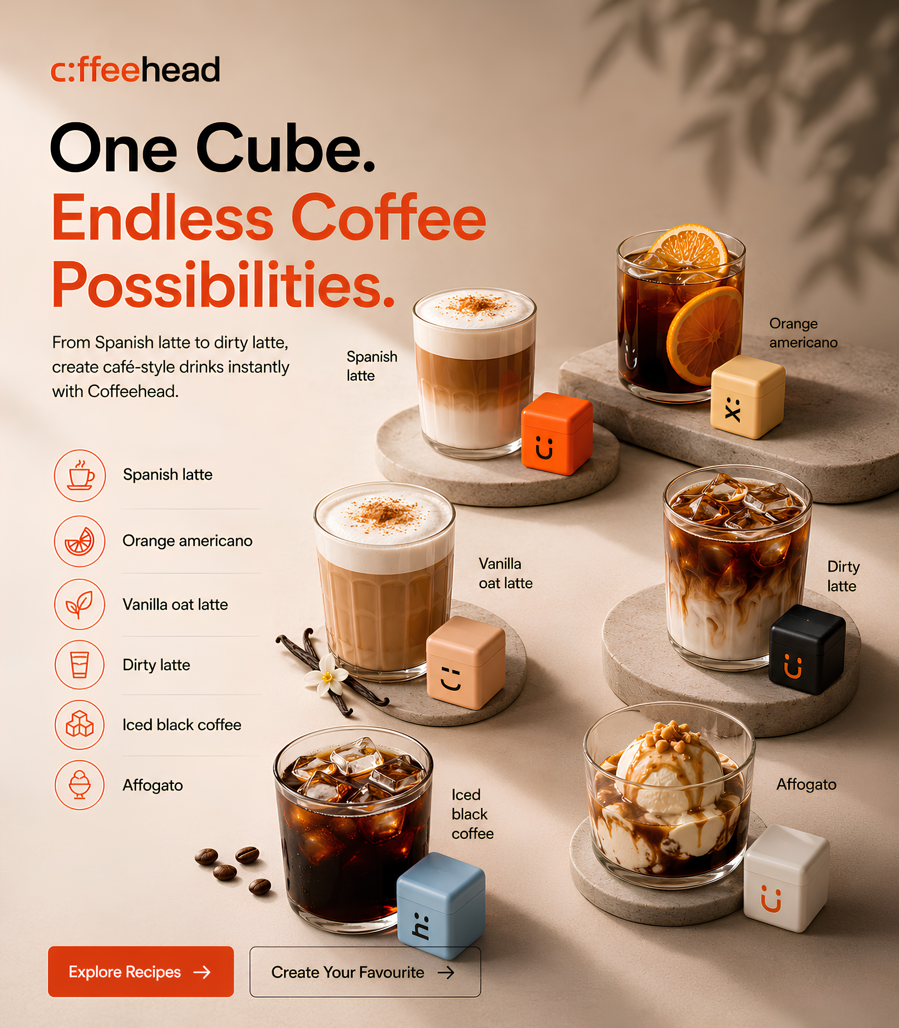 | Coffeehead