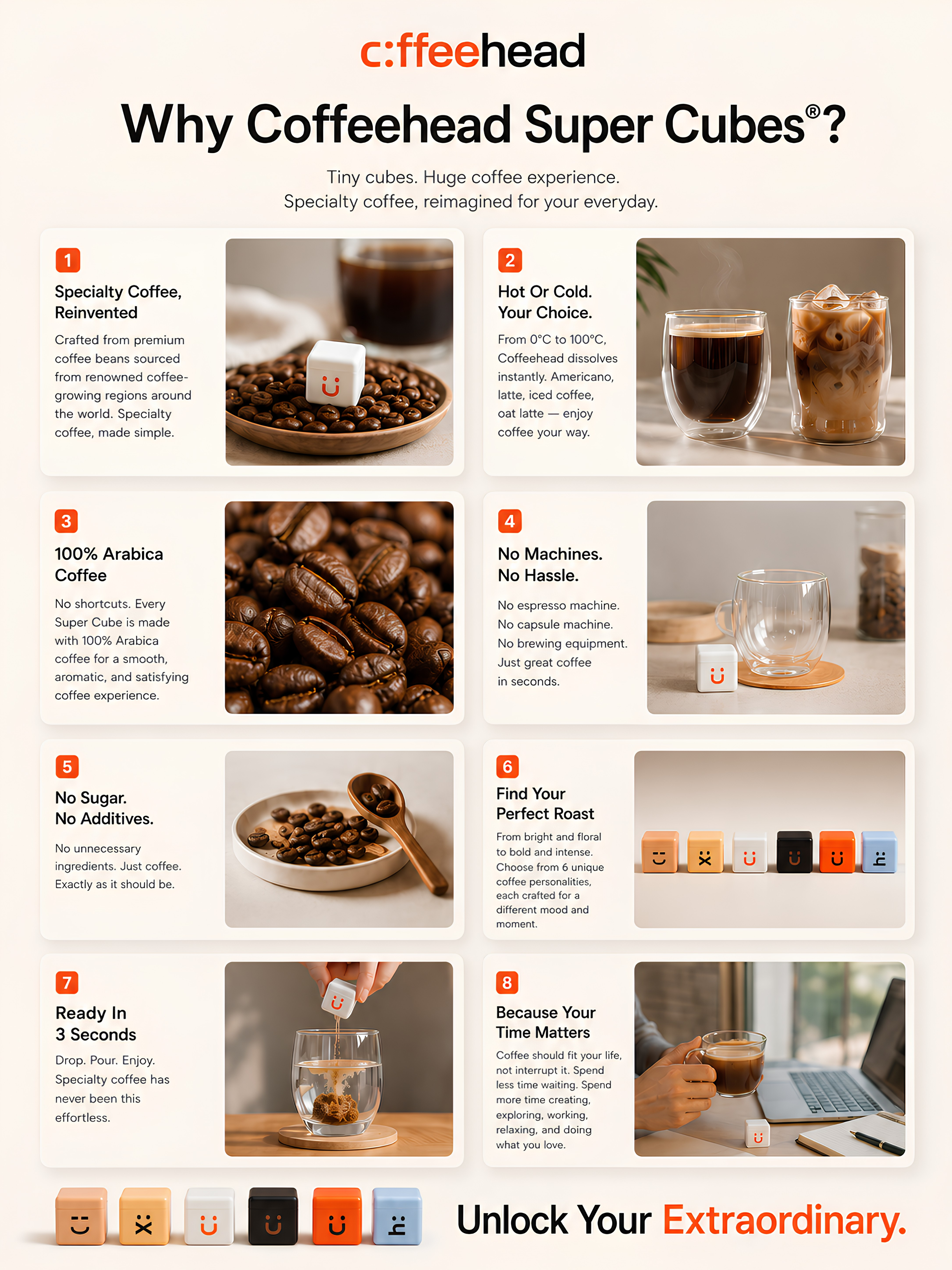  | Coffeehead