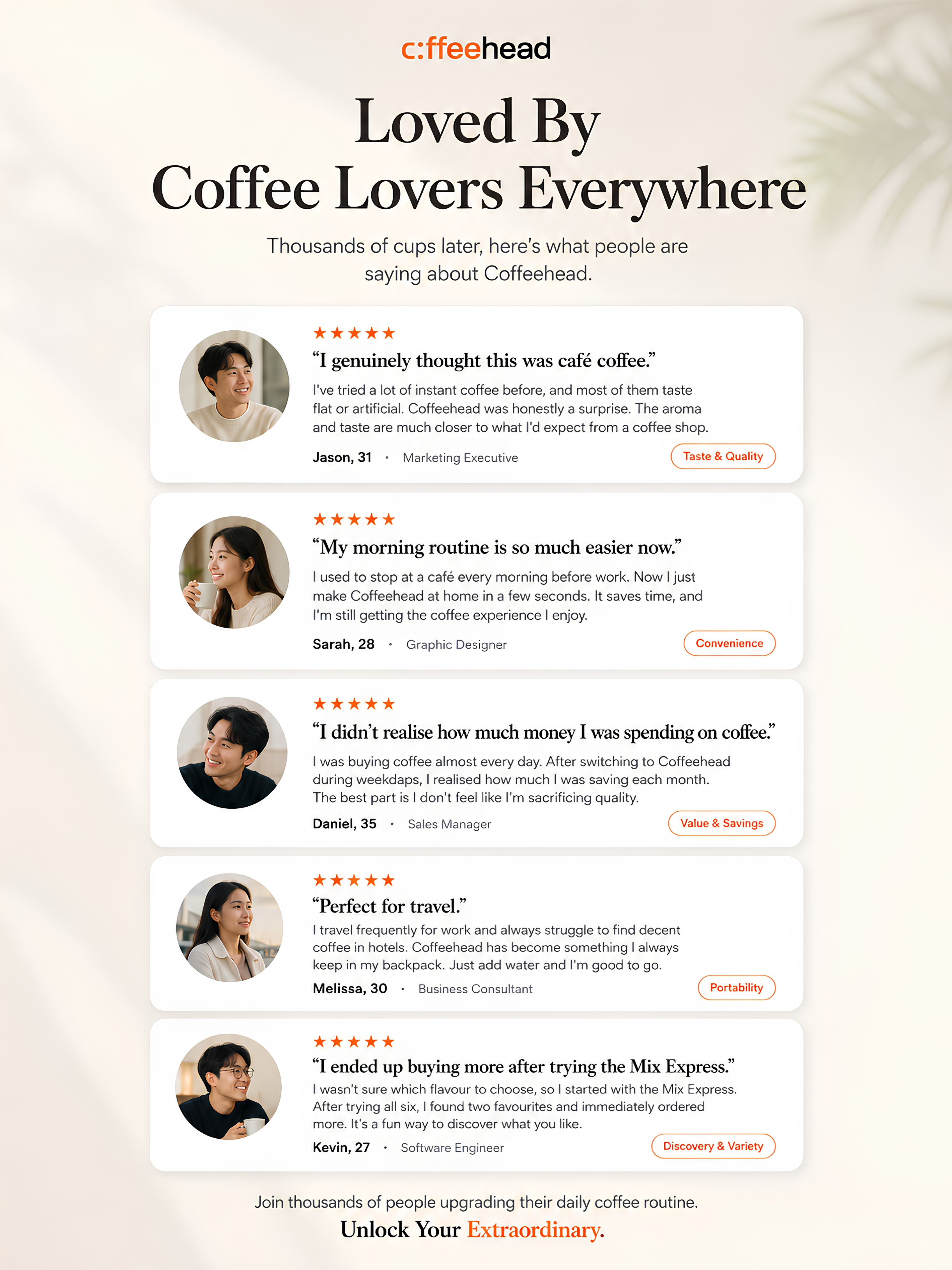 coffeehead testimonials