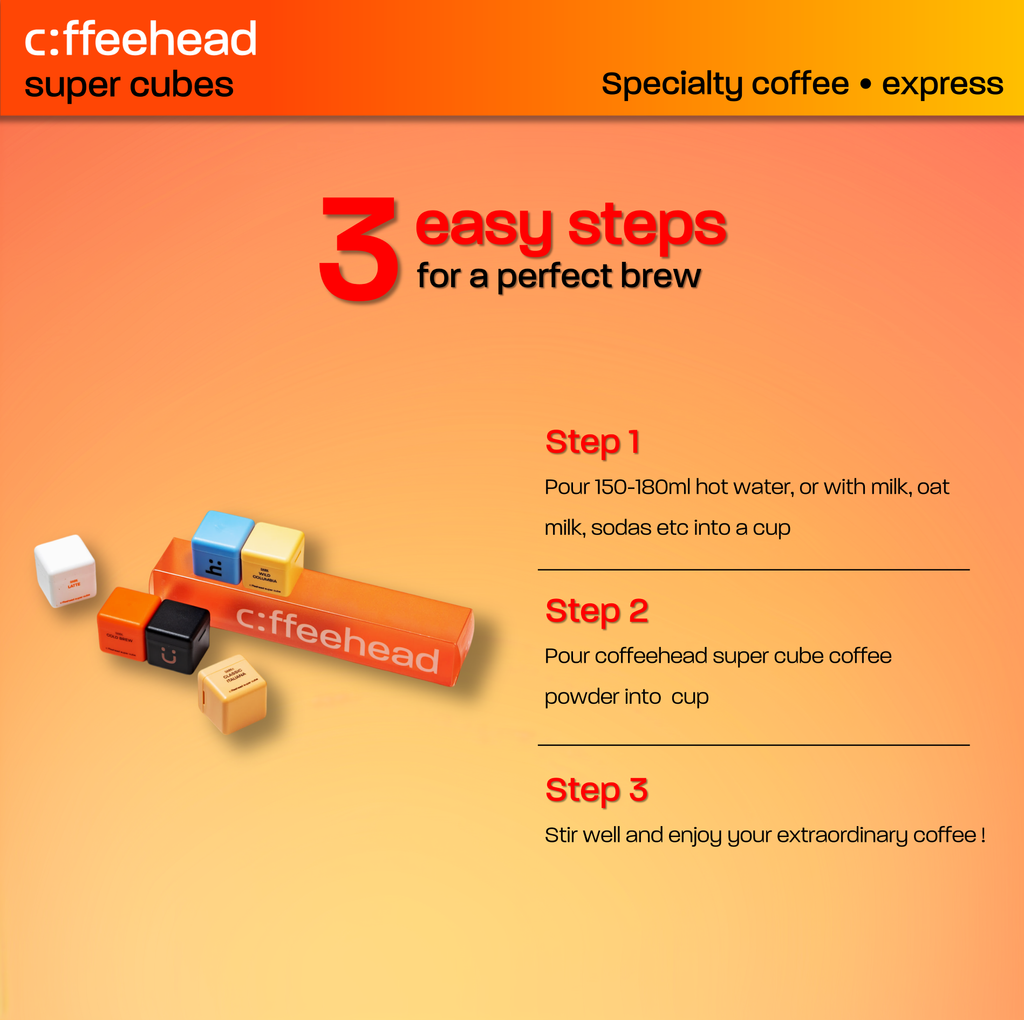 coffeehead cover 5 2mb