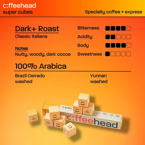 classic italiano coffee beans profile 2mb