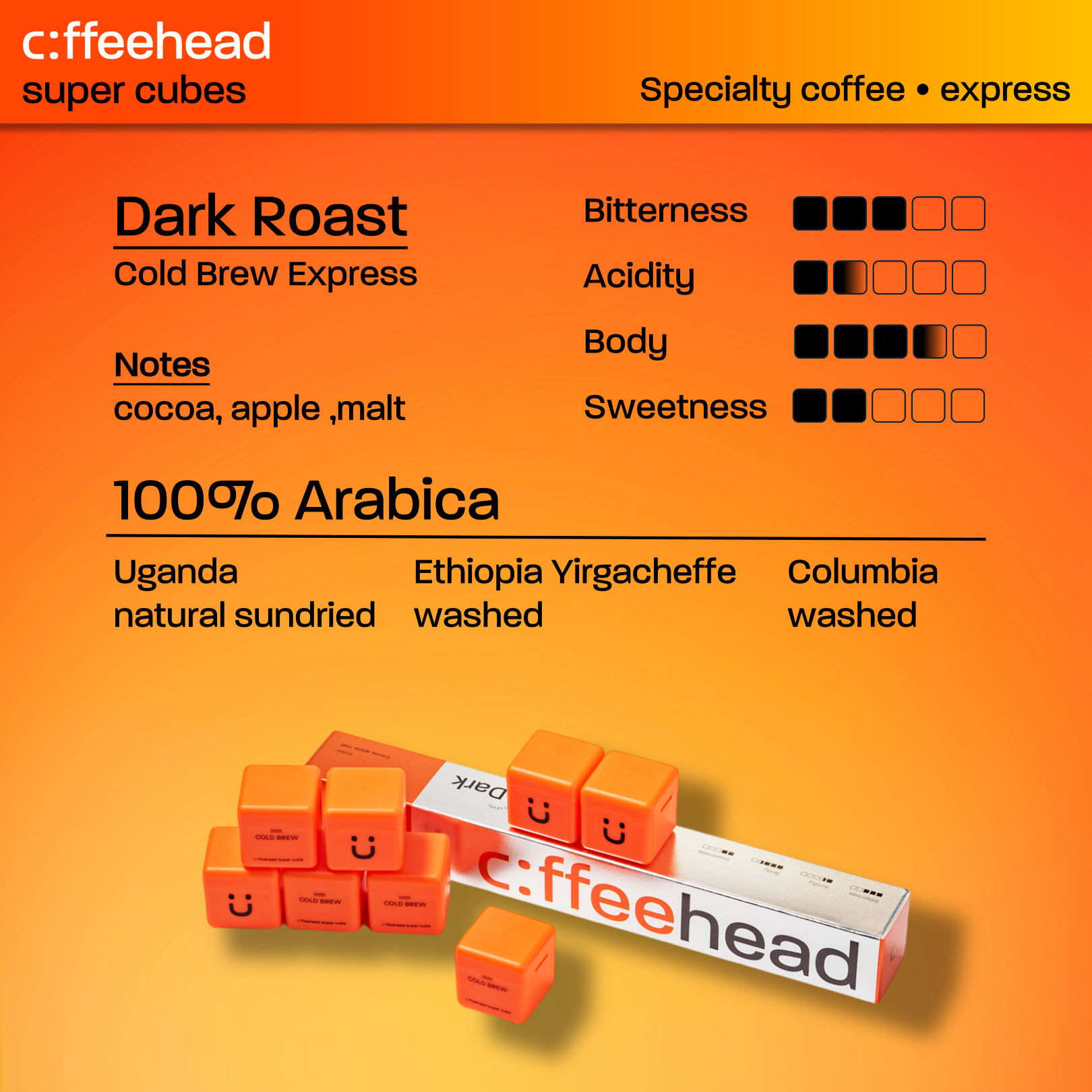 cold brew express coffee beans profile 2mb