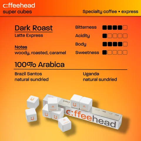 latte express coffee beans profile 2mb