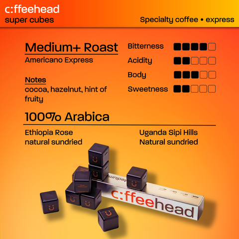 americano express coffee beans profile 2mb