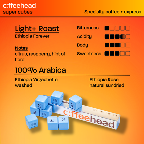 Ethiopia forever coffee beans profile 2mb