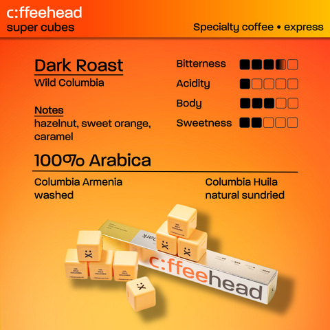 wild columbia coffee beans profile 2mb