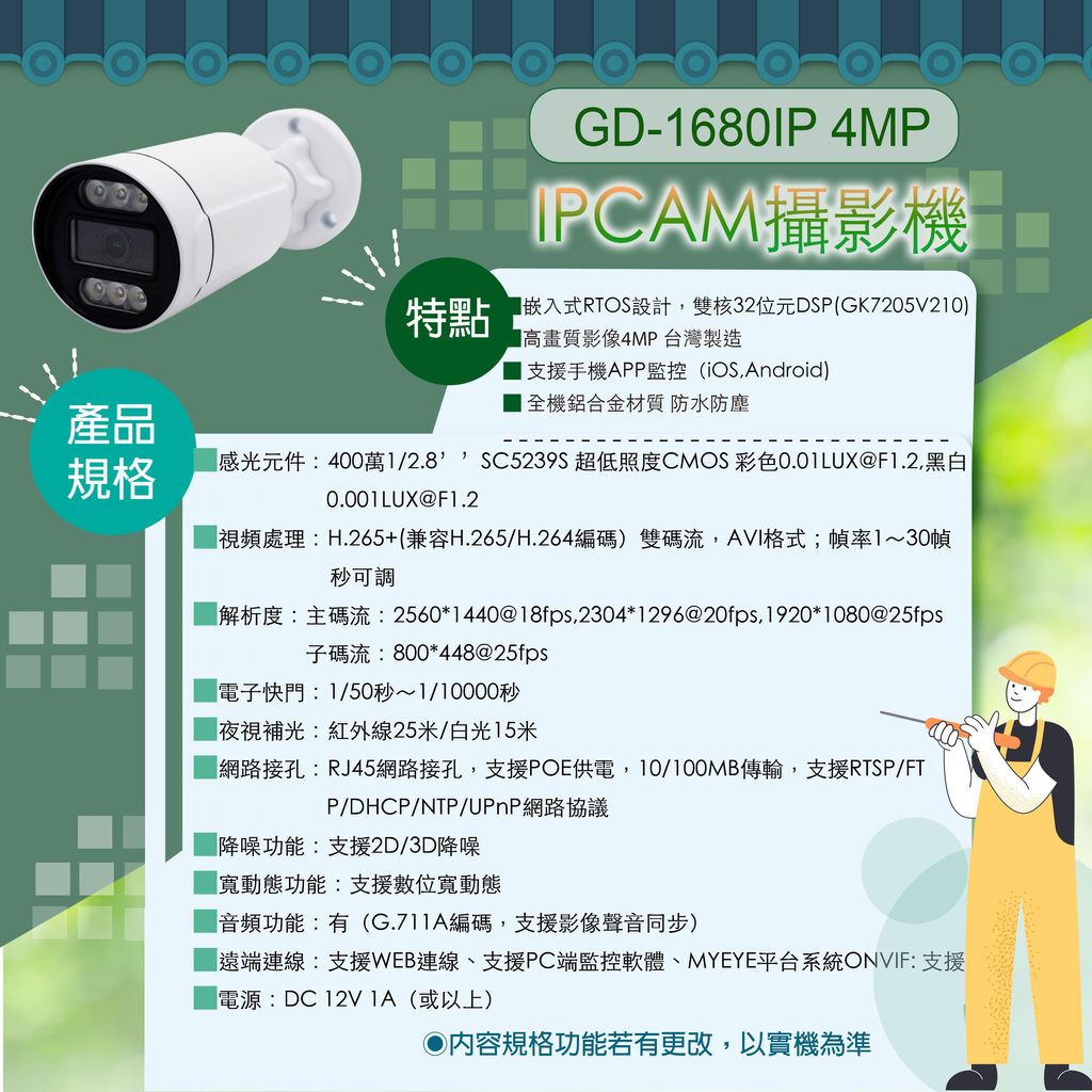 IPCAM規格