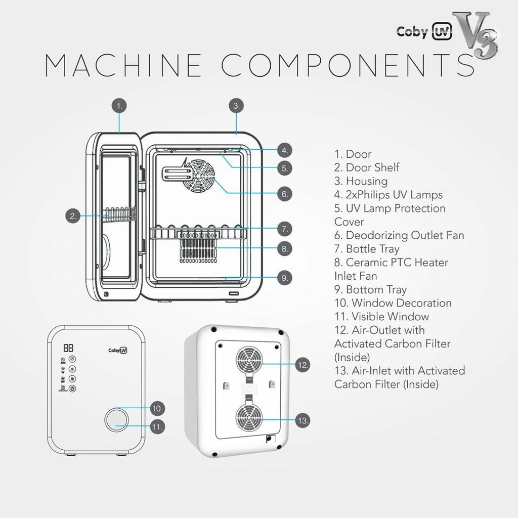 Coby-UV-Version3-Sterilizer-Info (12).jpg