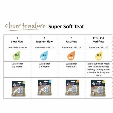 tommee-tippee-super-soft-teat-baby-needs-store-cheras-kl-malaysia.jpg