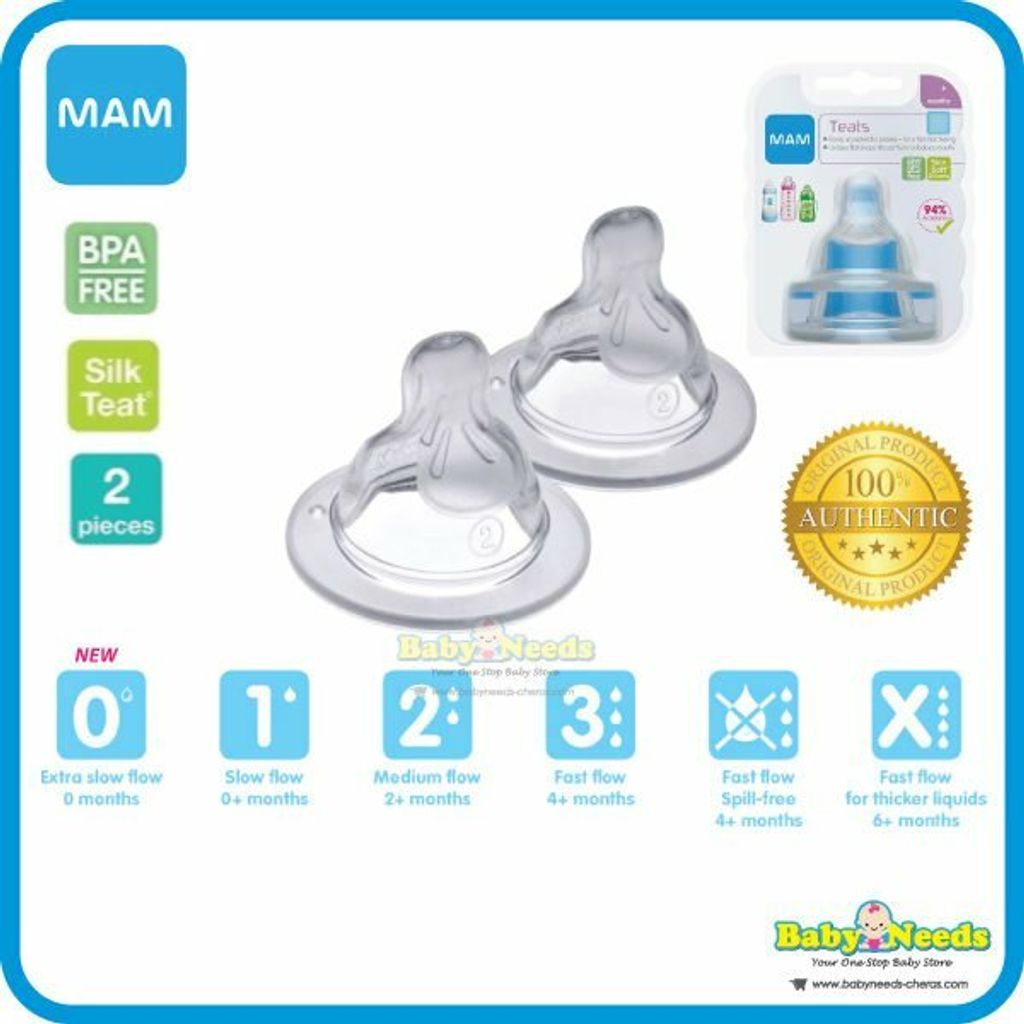 TOMMEE TIPPEE ADVANCE ANTI-CILIC(0M+) – Little One & Mommy Shop (Love To  Pump)