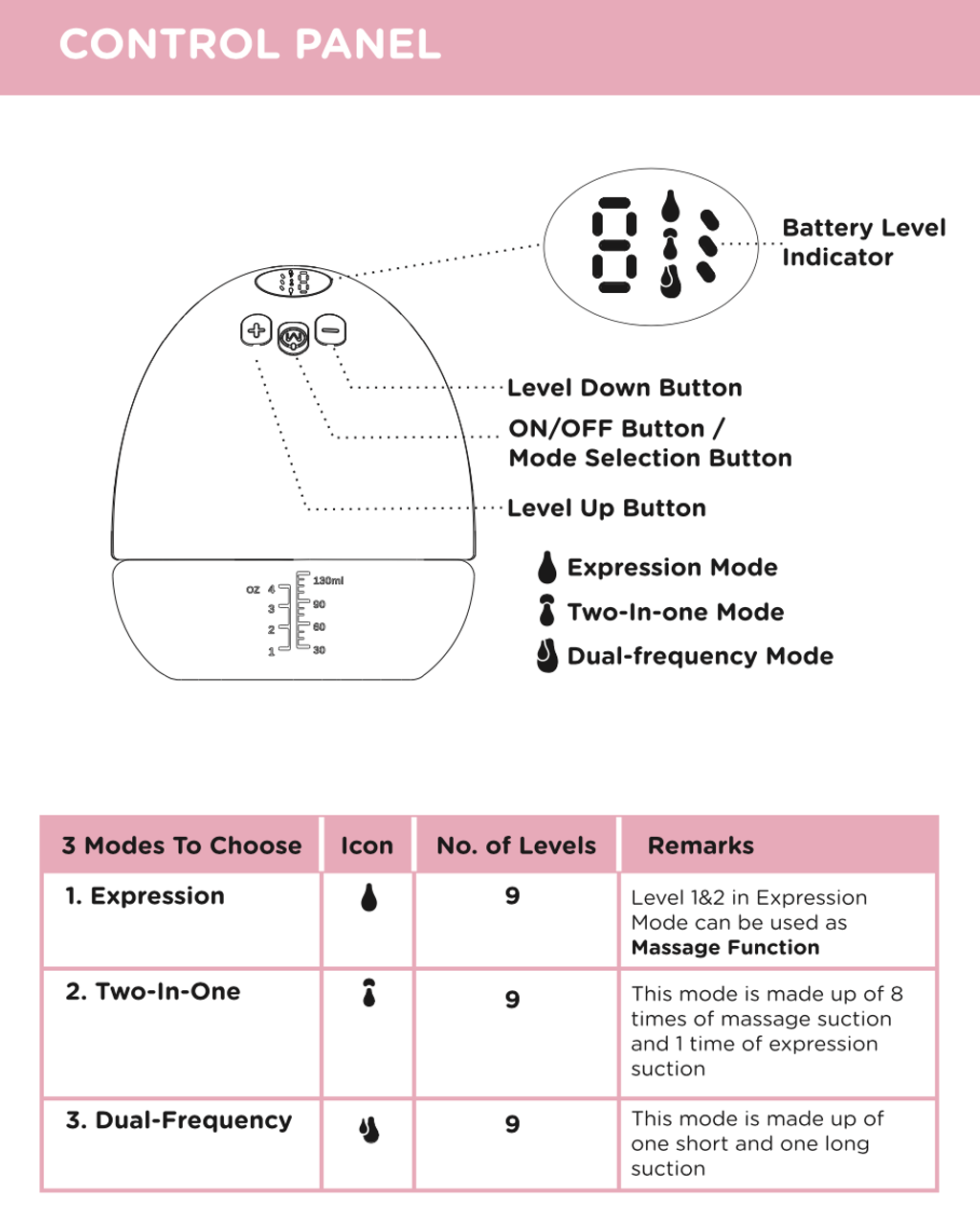 EWHF-ControlPanel