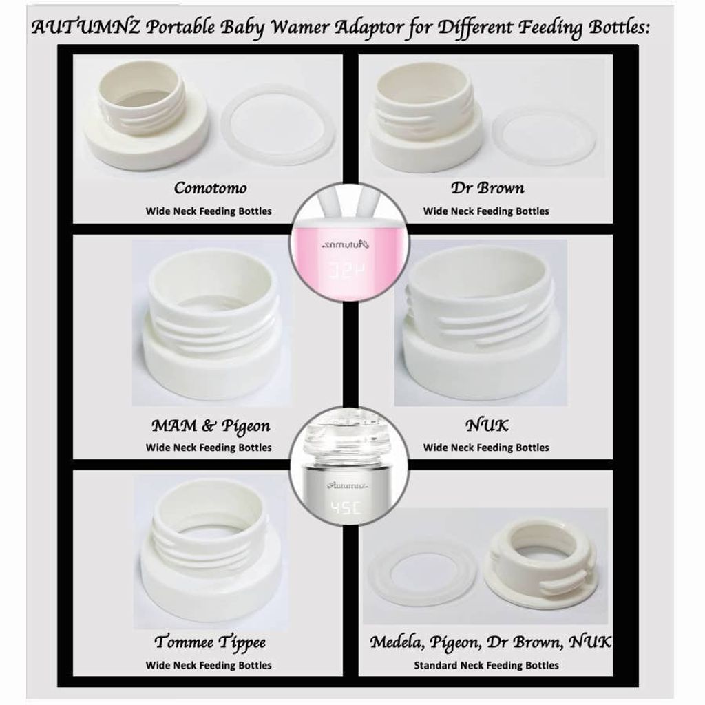 Baby Bottle Warmer - PTBBW_adapterList1