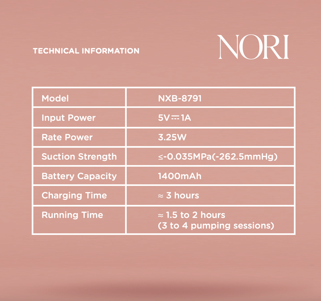 Nori-10