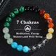 7 Chakras B