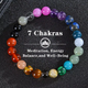 7 Chakras A