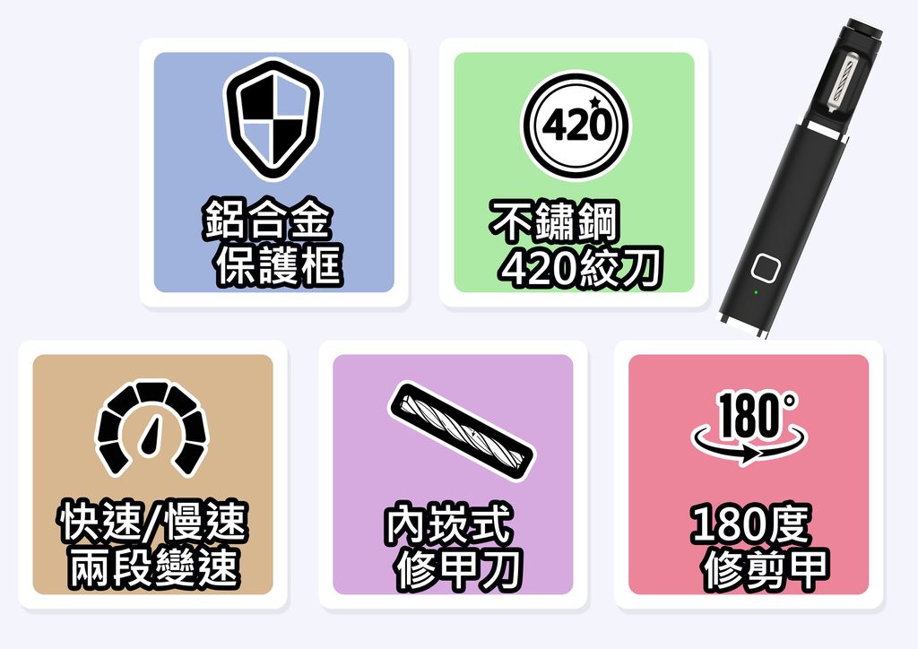 材質特色