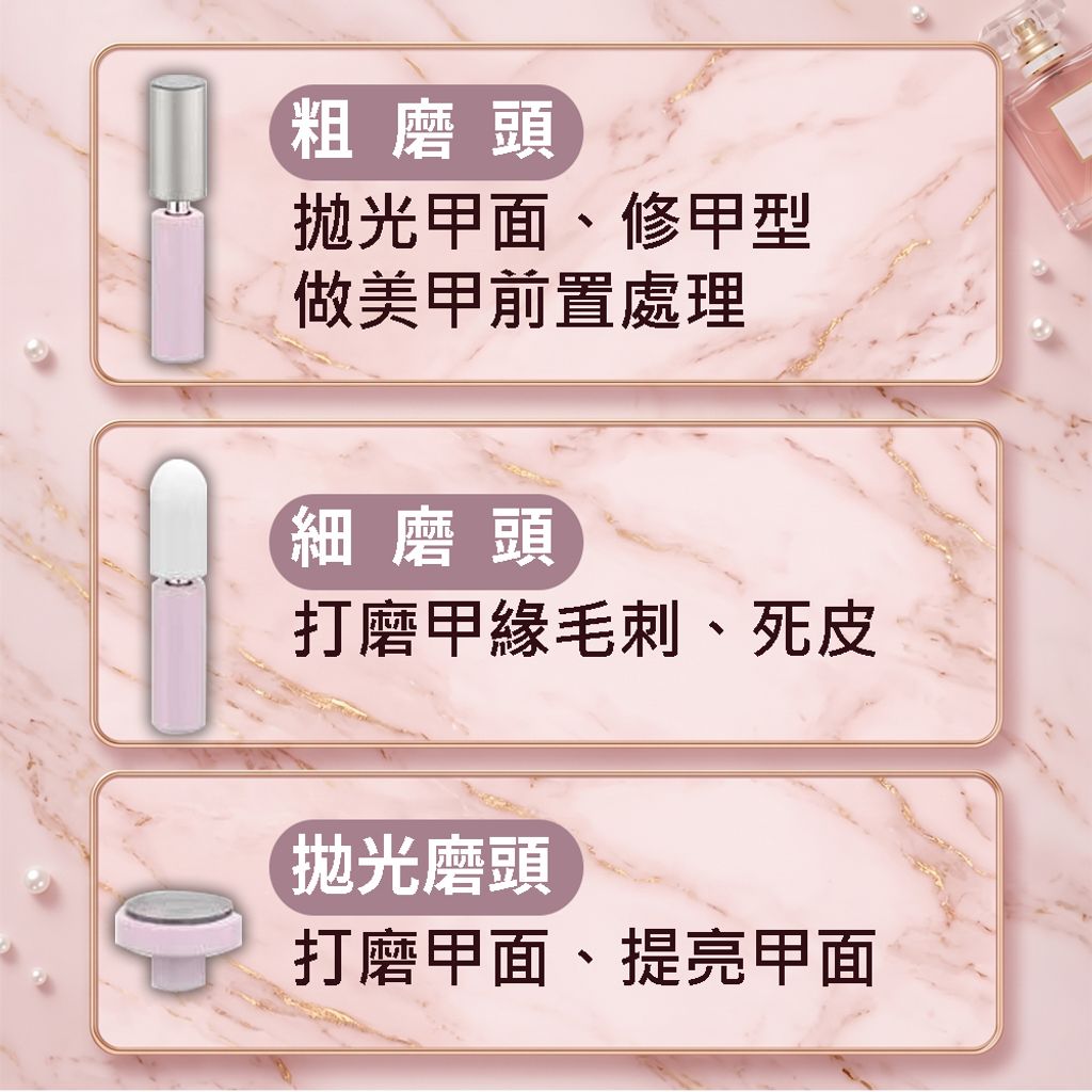 配件