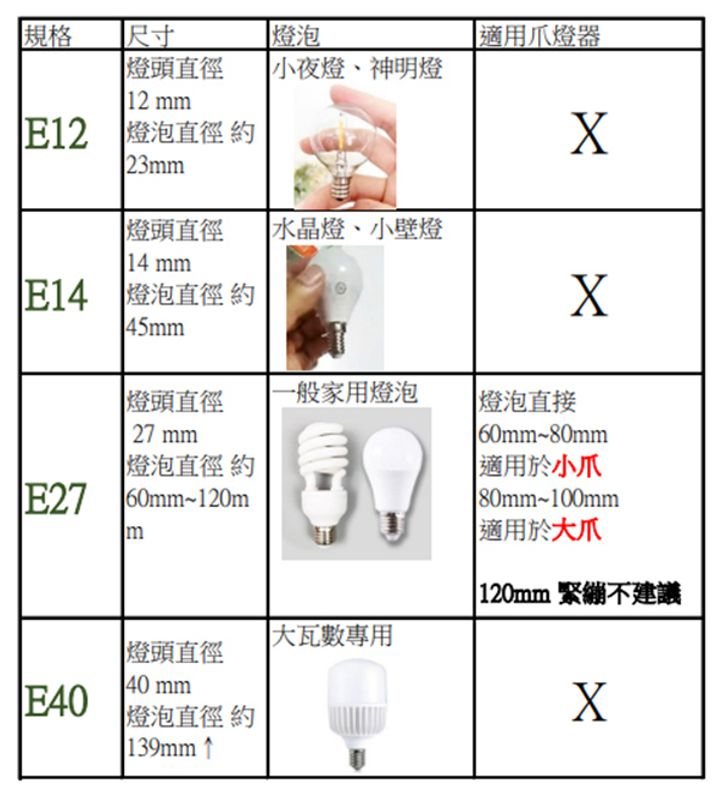 抓燈器