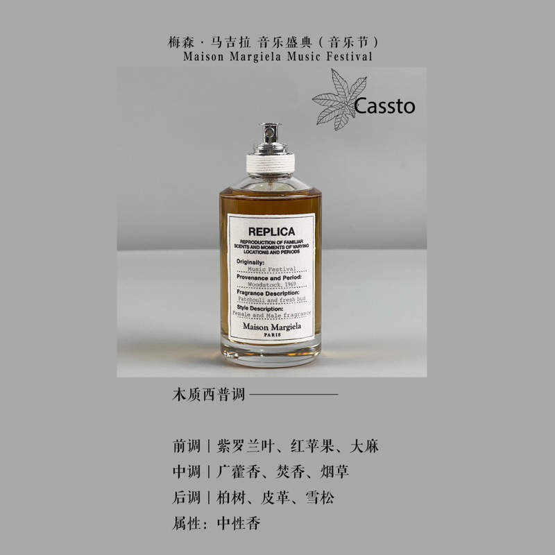 [100% Original] Maison Margiela_Music Festival EDT Decant Perfume  Tester-梅森马吉拉 音乐盛典（音乐节）淡香水-正品香水分装