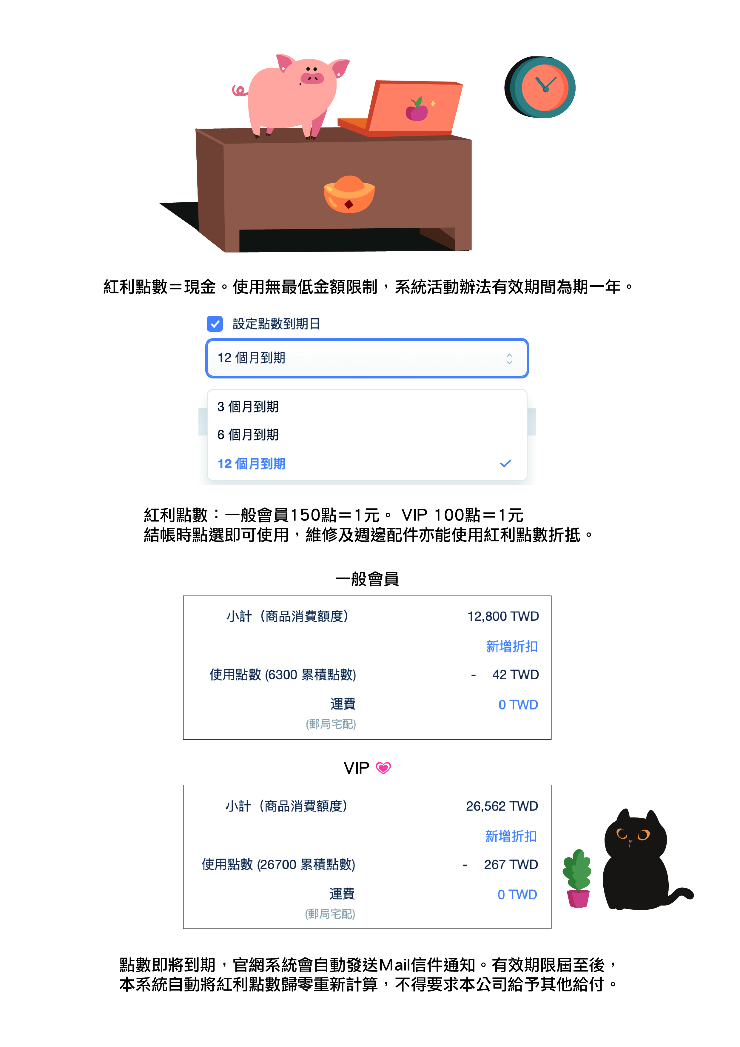 紅利點數_工作區域 1