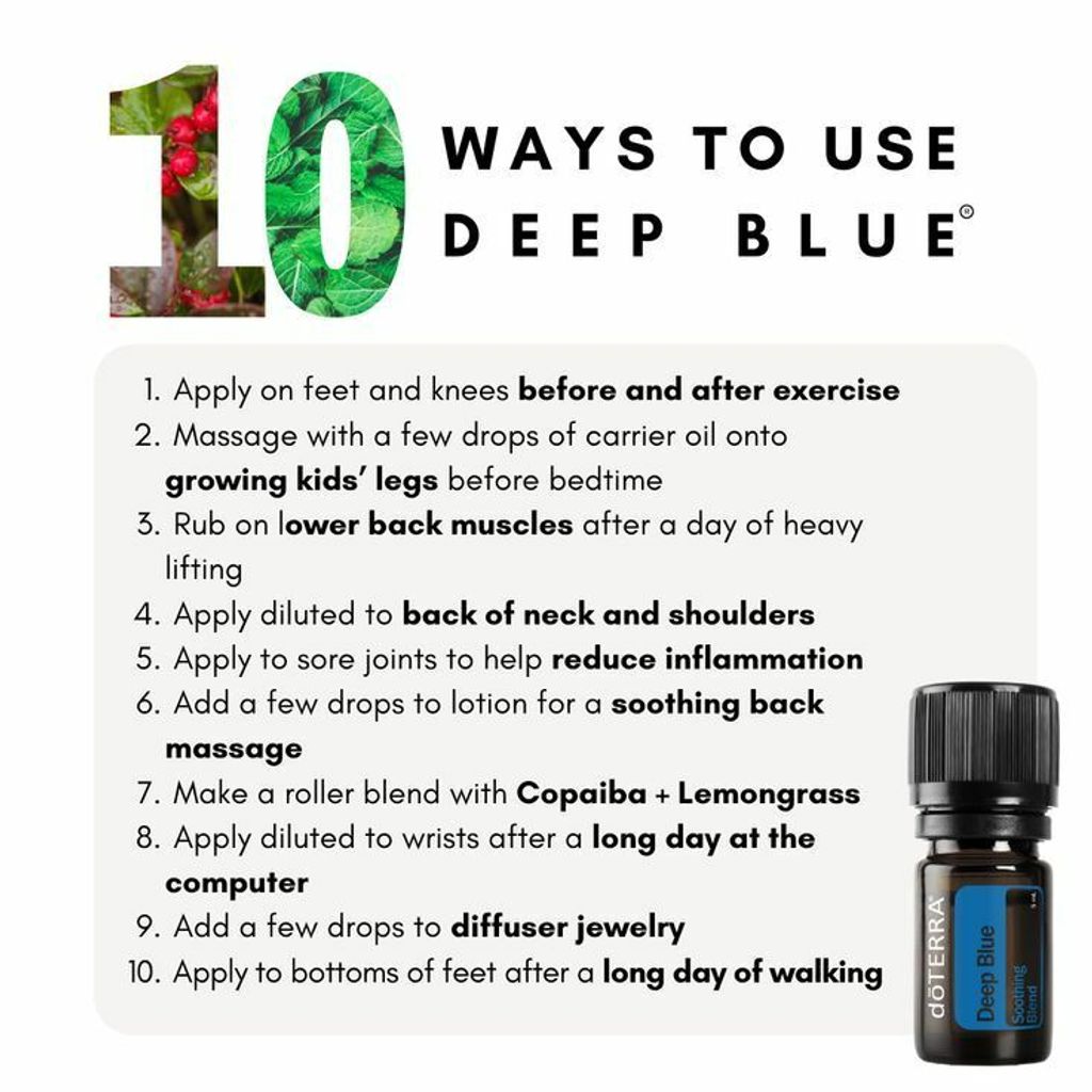 10 Ways to Use Deep Blue