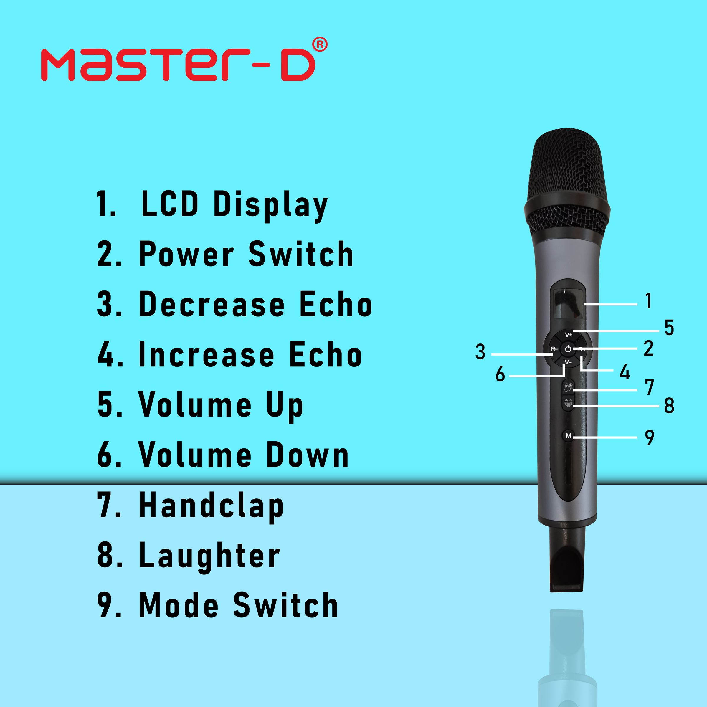 01-MD-MIC102 v1-02.jpg